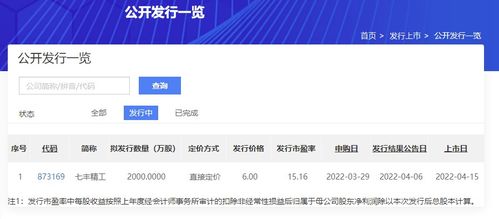 北交所第90家上市公司亮相 緊固件行業(yè)第一股獲戰(zhàn)略配售，網(wǎng)絡(luò)技術(shù)服務(wù)成新焦點(diǎn)