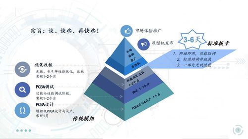 信可通訊 以一體化解決方案賦能千行百業(yè)，即將閃耀I(xiàn)OTE 2020深圳物聯(lián)網(wǎng)展